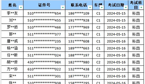 @蓉昕驾校，这次又是近200人，请站出来分享一下